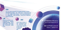 火币网blockchain(交易所的货币圈企业的交易门几乎都配合了标准冷钱包)